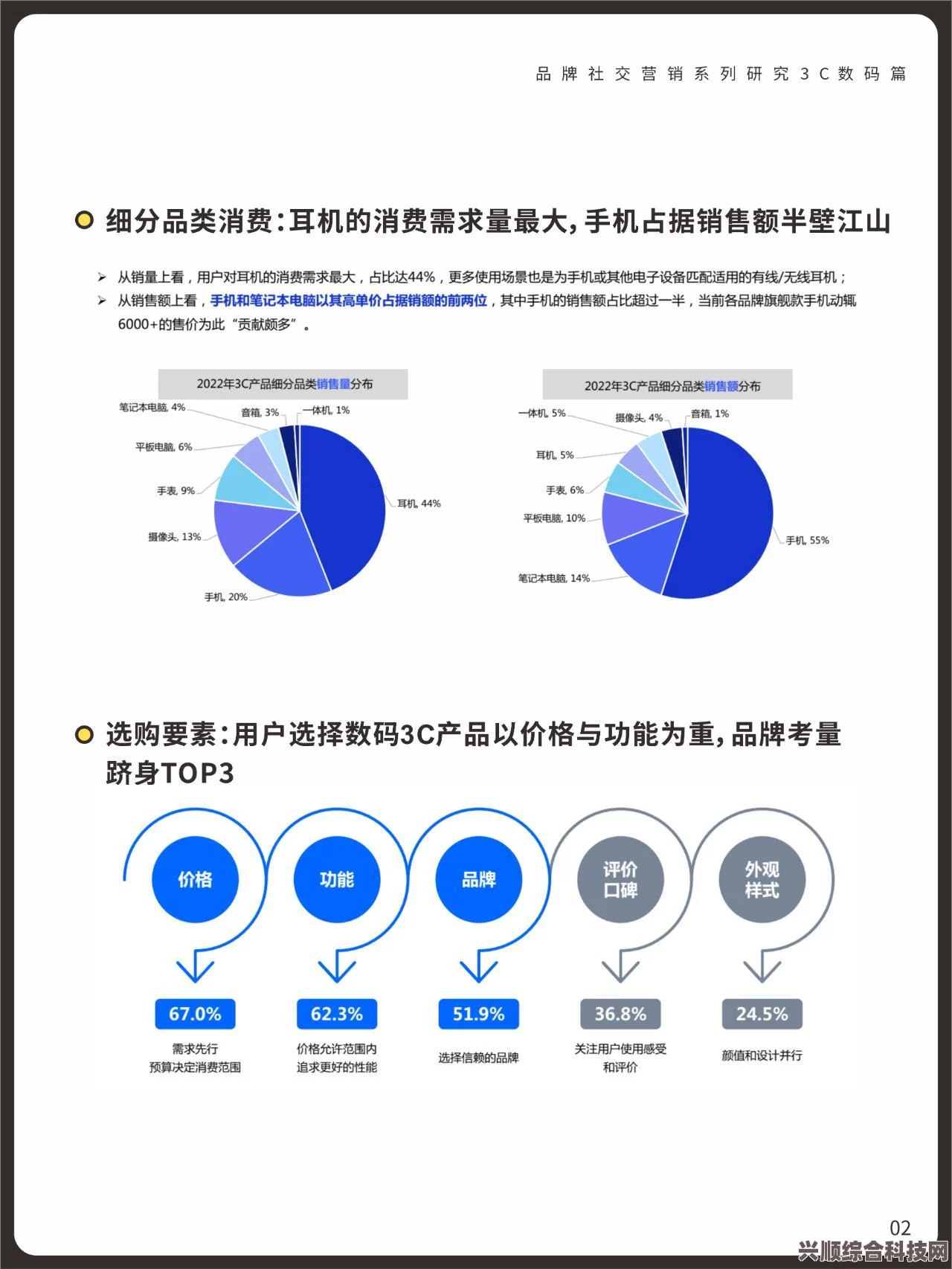 揭秘购买优质3C数码产品的最佳渠道