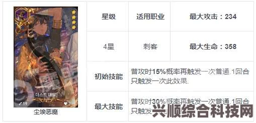 第七史诗神器雅莉莎的提篮，神秘效果介绍