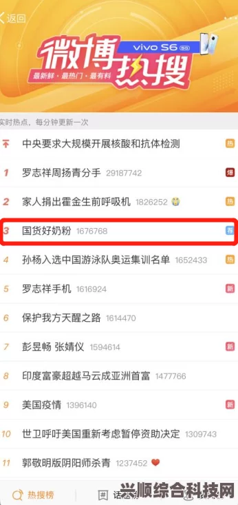 微博热搜榜今日事件全面解析（深度探讨，7月10日最新动态）