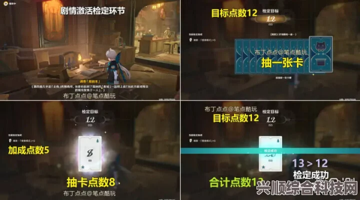 原神琳妮特天赋升级材料全览，详细攻略与必备材料清单