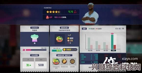 潜水员戴夫铂金升级攻略，直接升级还是慎重考虑？