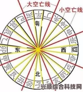第五人格第二十八赛季精华2物品全方位解析