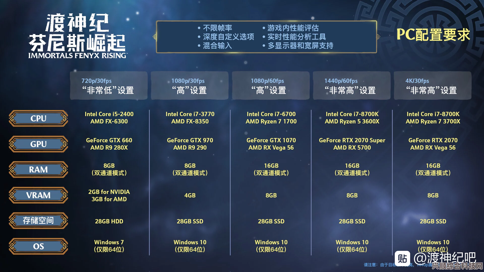 量子圣战与量子骑士系统需求配置概览
