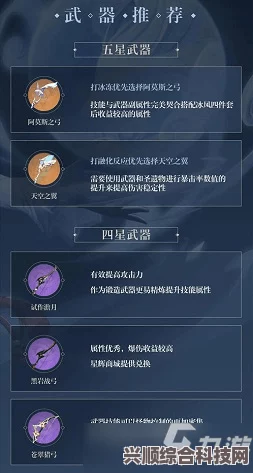 原神阿莫斯之弓武器图鉴，全方位解读与攻略
