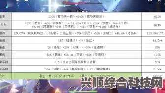 原神阿莫斯之弓武器图鉴介绍