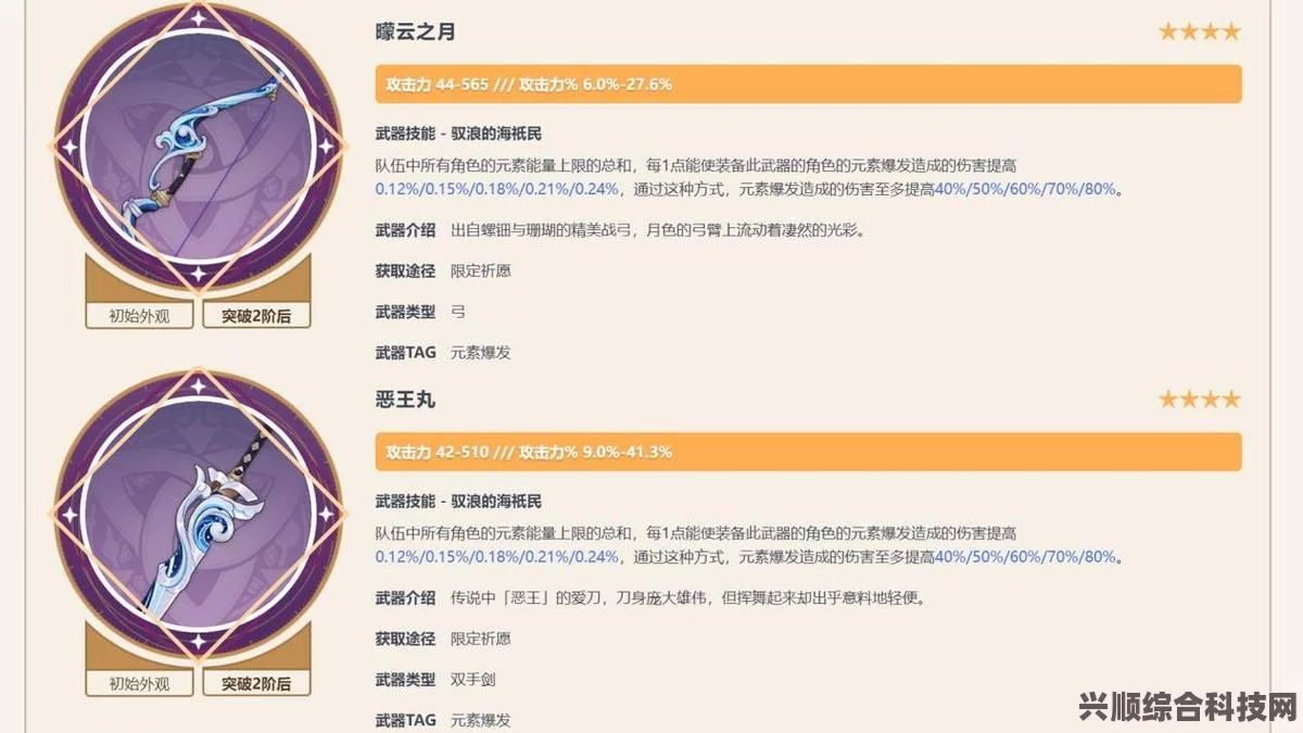 原神，天空之傲武器全面解析，特性、性能及适用角色探讨