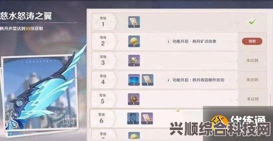 原神枫丹声望奖励一览