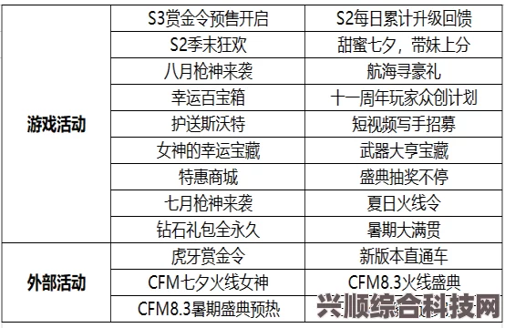 RearSekai深度解析，预测上线时间，热门问答与资讯大汇总