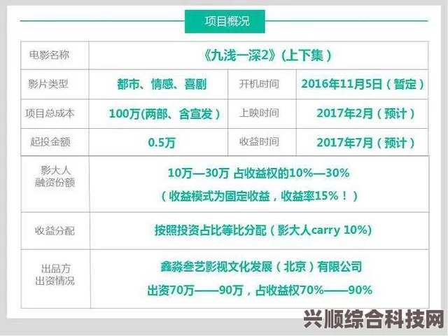揭秘RearSekai，上线与发售时间预测及热门问答汇总