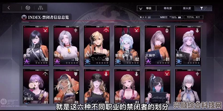 无期迷途新版本揭秘，新危级禁闭者深度解析与角色介绍（7.12版）