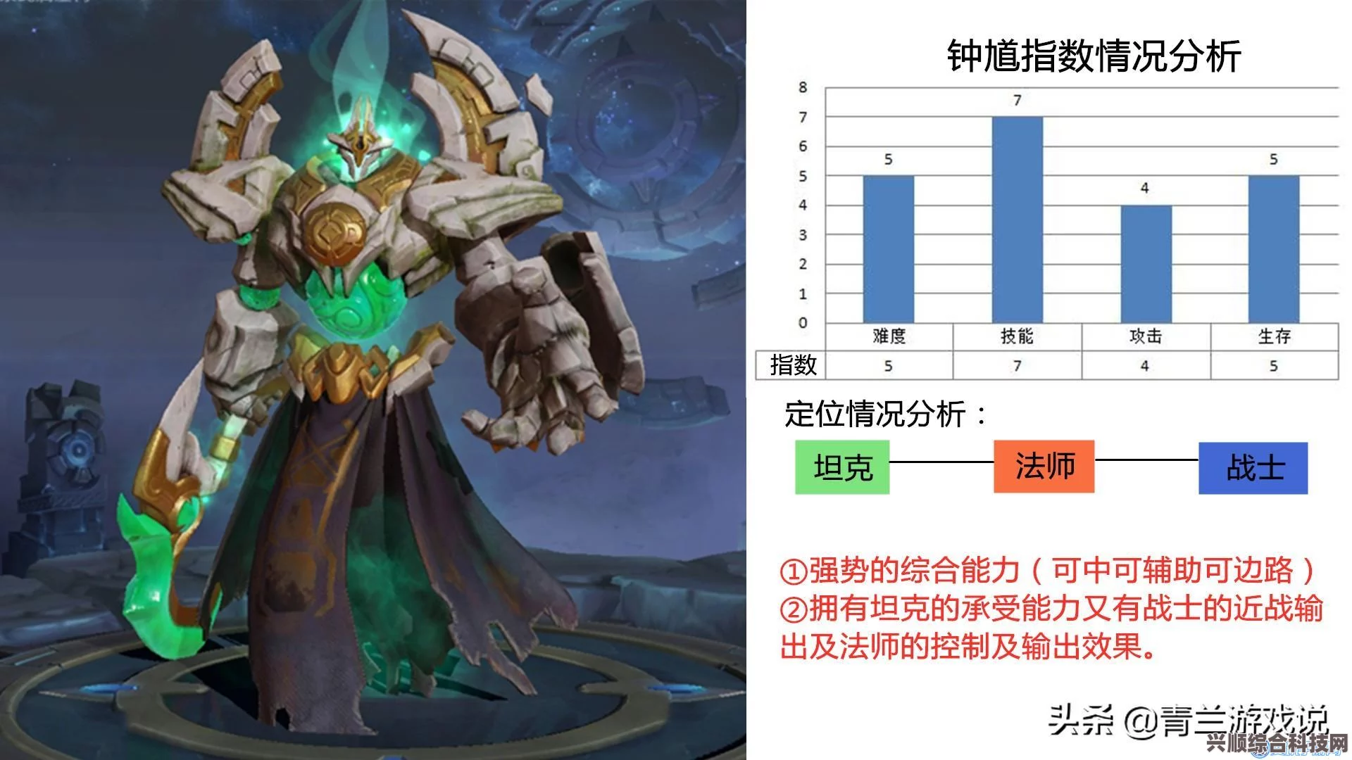 王者荣耀钟馗全方位解析，深度理解技能与实战应用策略