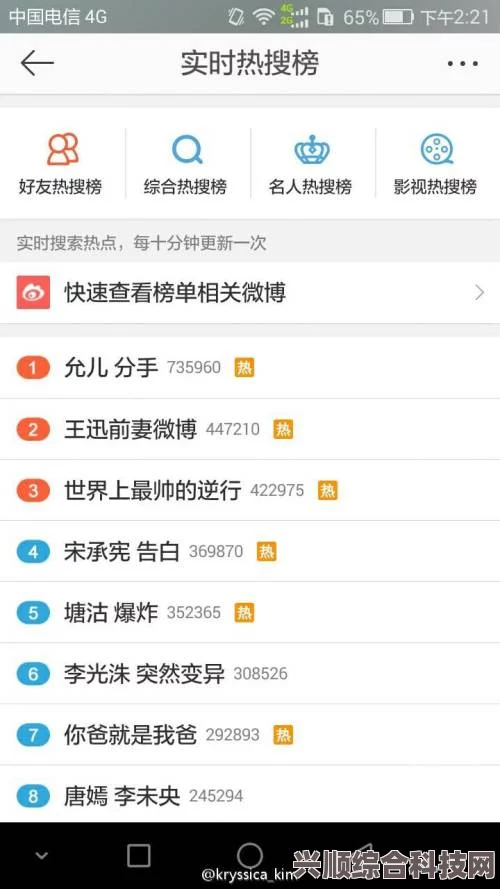 揭秘微博热搜榜背后的力量与趋势，每日更新热门话题探索