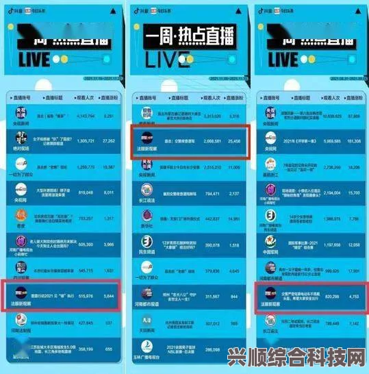 抖音热搜榜7月12日深度解析及热点问答