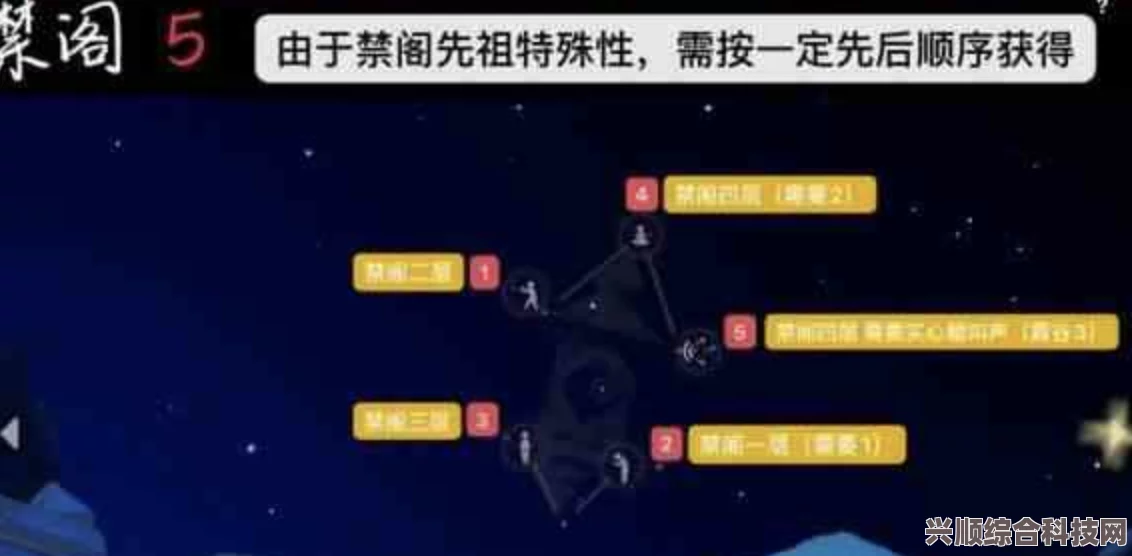 光遇7月13日红石碎片位置攻略，详细指引你的碎片寻找之旅