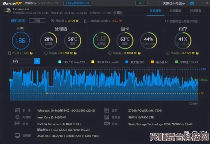 无畏契约职业选手鼠标数据深度解析，灵敏度与精准度的完美融合