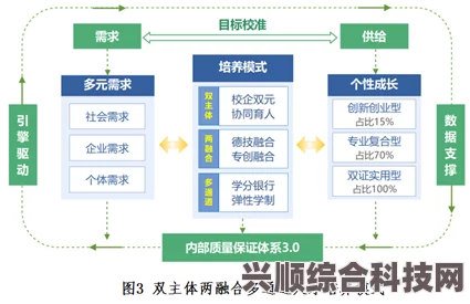 晶核全职业介绍，探索多样的角色体系