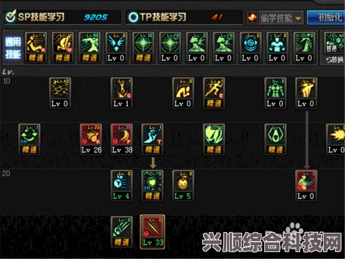 晶核镰卫技能加点指南与攻略详解