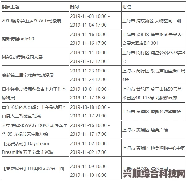 BW漫展第二批门票购买指南与注意事项，时间、事项一网打尽！