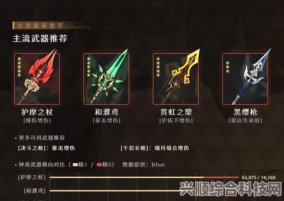 原神贯虹之槊武器详解，属性、特效及获取途径全解析
