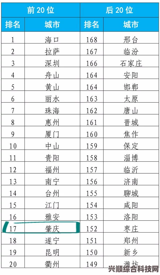 微博热搜榜今日排名概览（7月13日）