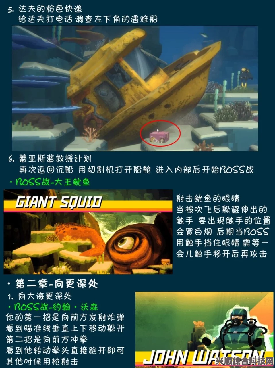 潜水员戴夫的筹备工作与属性介绍