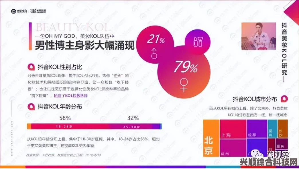 揭秘BilibiliWorld 2023，购票时间与门票价格详解