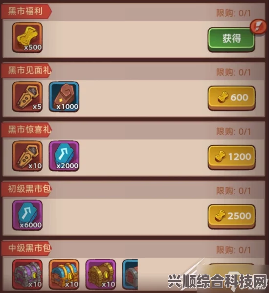 咸鱼之王黑市周购物攻略详解与玩法探索