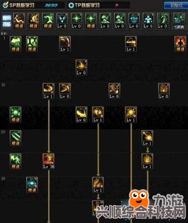 晶核魔剑士加点推荐攻略，如何正确分配技能点？