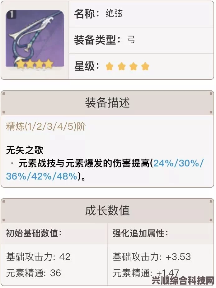 原神绝弦武器深度解析与图鉴大揭秘