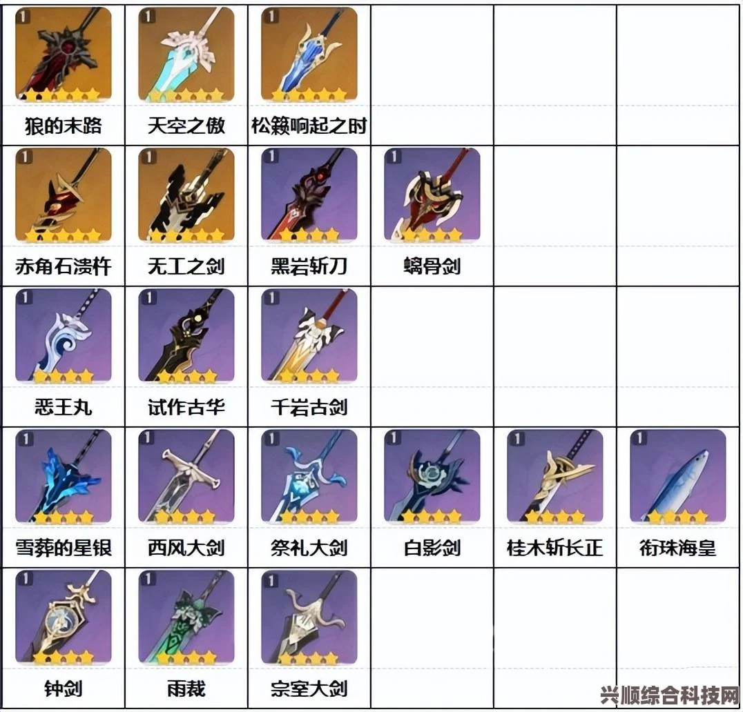 原神绝弦武器深度解析与图鉴介绍