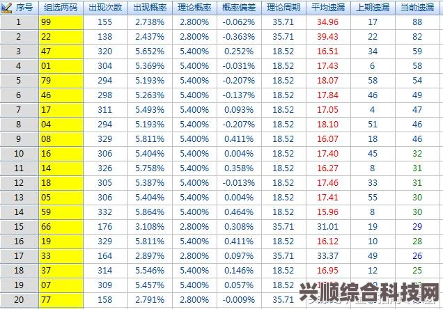 王者荣耀张良全面解析与深度介绍，技能、玩法、搭配全攻略