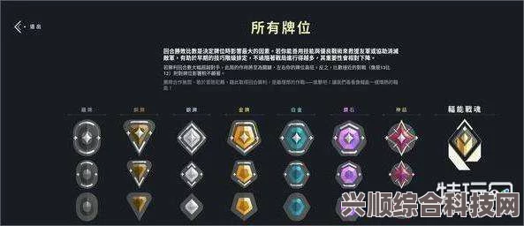 无畏契约赋能，全面解析概念与段位晋级指南