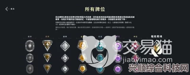无畏契约赋能，概念解析与段位介绍