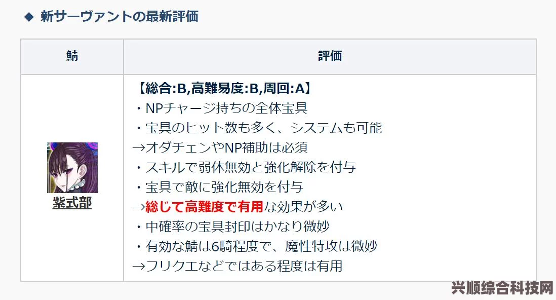 FGO杀生院技能宝具强度解析