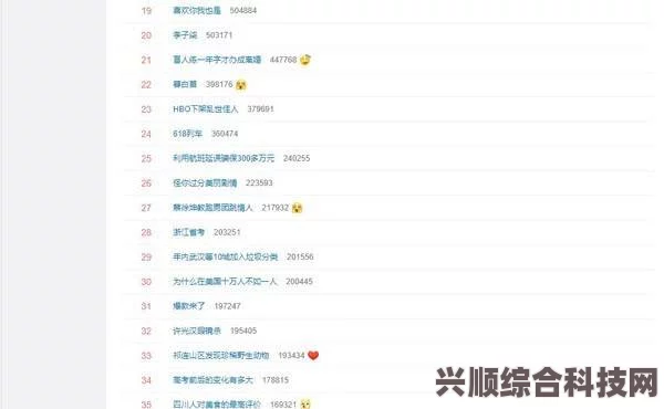 微博热搜榜今日概览（7月16日），热点事件深度解析