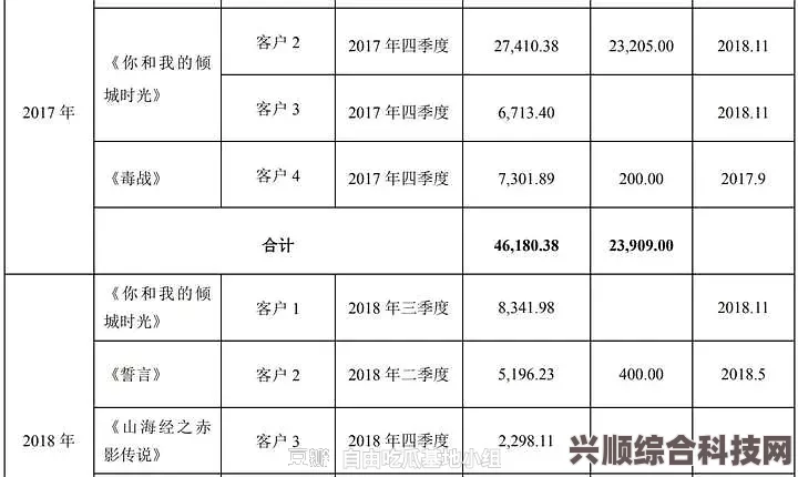 凶宅笔记追剧指南，日历、更新时间及详解