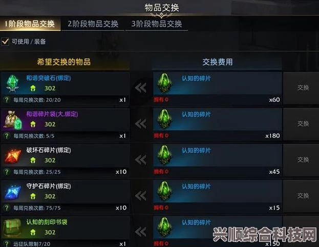 命运方舟装备强化攻略，揭秘50级后的装备强化技巧