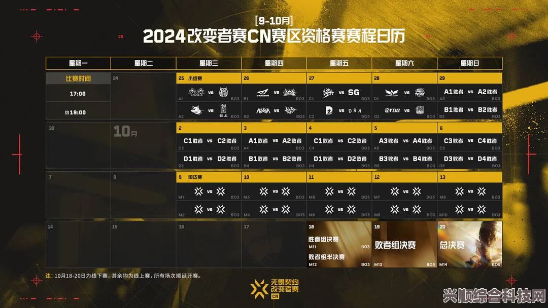 无畏契约步枪推荐及强度排名一览
